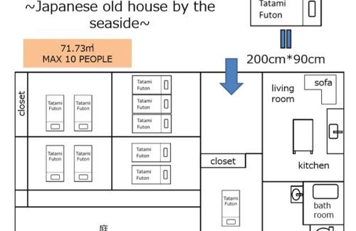Shimosato House | 一棟貸自炊可-海辺の古民家で楽しむ昭和ライフ-熊野古道歩きの拠点に-Wi-Fi-駐車場2台無料