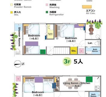 Nishinippori House | 東京吉久花園旅館