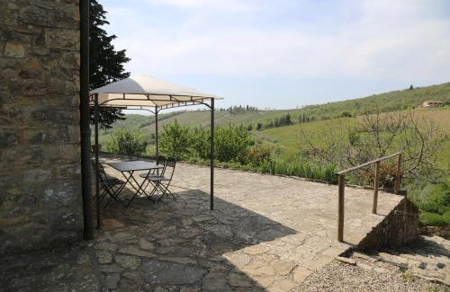 Castellina in Chianti House | Agriturismo La Ferrozzola