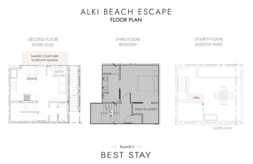 Alki House | Alki Beach Escape Romantic Waterfront Getaway for 2