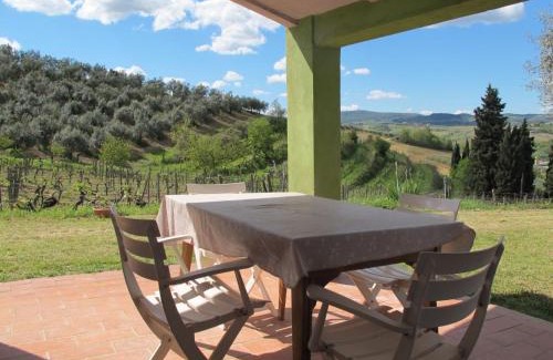 Certaldo Apartment | Apartment Conte Francesco I-2 by Interhome