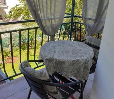 Gulici House | Apartments Novacic