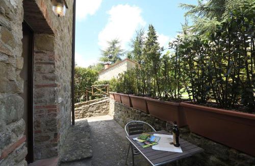 Gaiole in Chianti Apartment | Basilico