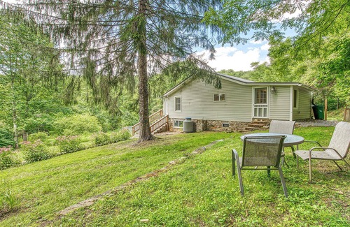 Sylva Cabin | Blue Ridge Parkway, Cherokee, Waynesville