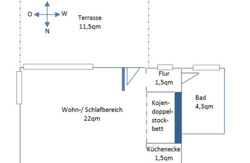 Insel Poel House | Bungalow Ostseeblick