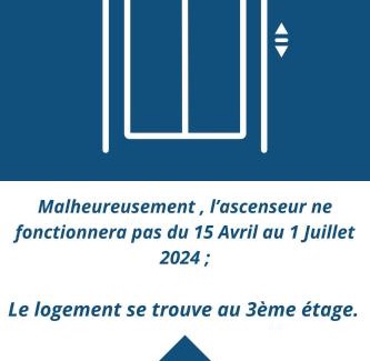 Le Couchant Apartment | Cap sur le sud * Vue Mer * Clim * Parking * wifi * Couchant *