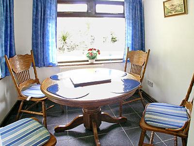 Redruth House | Coombe End Cottage