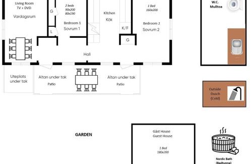 Kolmarden Ski Chalet | Cottage 1200m Garden