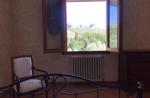 Vinci House | Da Nonno Franco - nel centro storico di Vinci