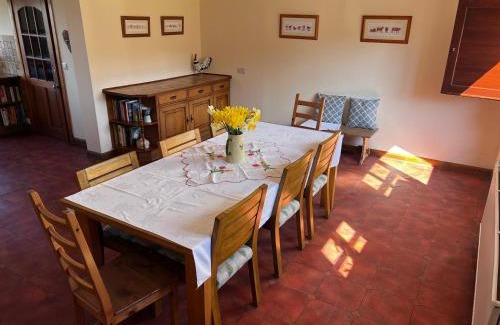 Alexandria House | Easter Auchencarroch Farm B&B