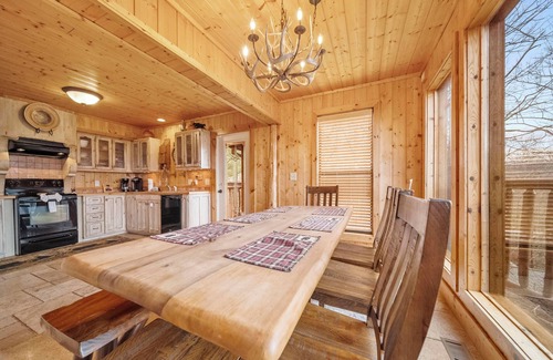 Gatlinburg - Pigeon Forge House | Eden's View