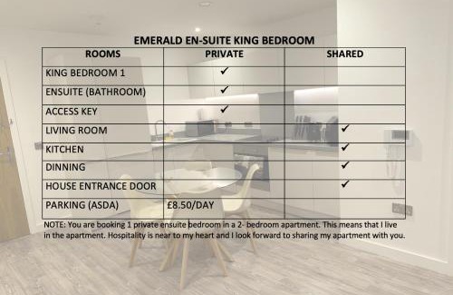 Gillingham House | Emerald En-suite King Bedroom