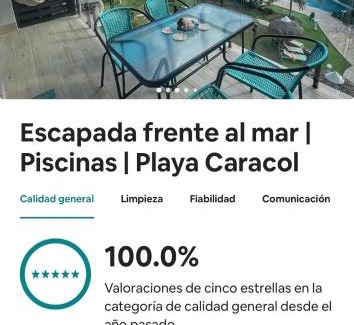 Punta Chame Apartment | Escapada frente al mar, Piscinas y los Mejores Atardeceres -Playa Caracol-