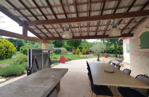 Callian Villa | Family villa 8 pers /pool /close to shops and lake