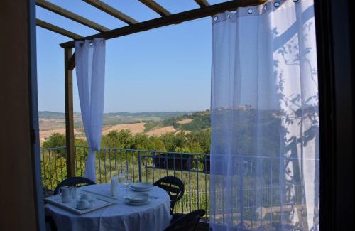 Terricciola Apartment | FeWo CIELO mit Terrassen und und einen atemberaubenden Blick