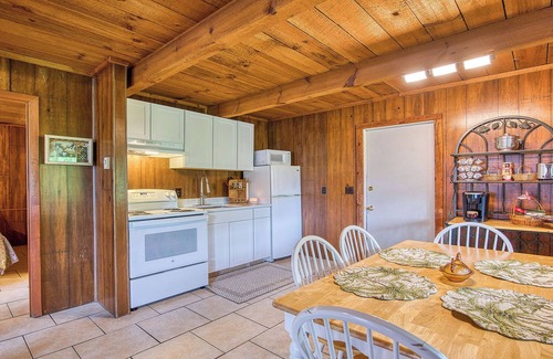 Maggie Valley Cabin | Fireside Cottage 3