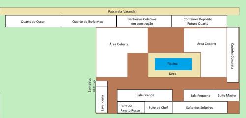 Lago Sul House | Flat dos Amigos na Villela Home Stay - DF