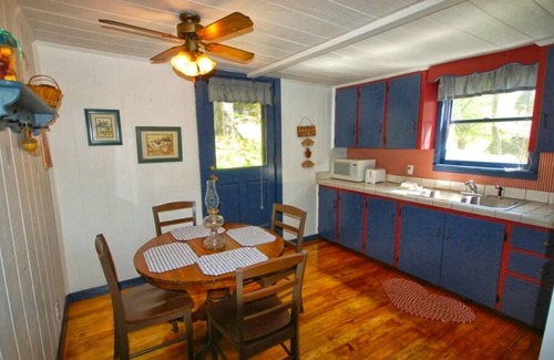 Candler Cabin | Gate House Cottage