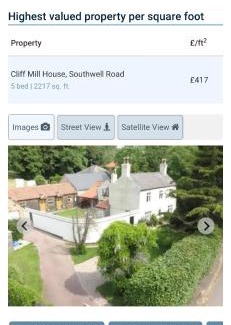 Lowdham Bed & Breakfast | GONALSTON BOUTIQUE B&b