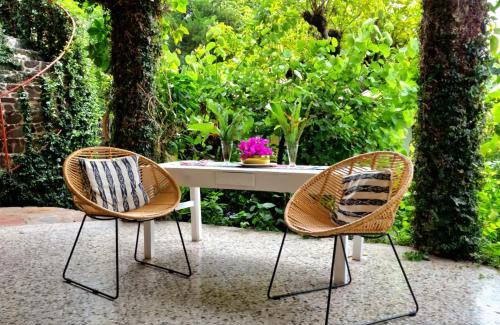 Jaibalito House | GuateMia