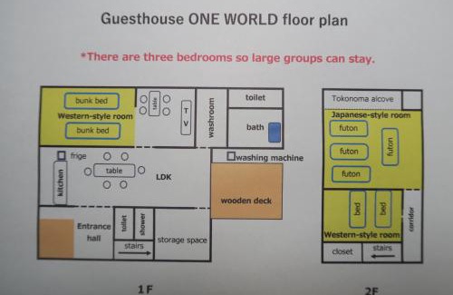 Kitsuki House | Guesthouse ONE WORLD 一棟貸の宿