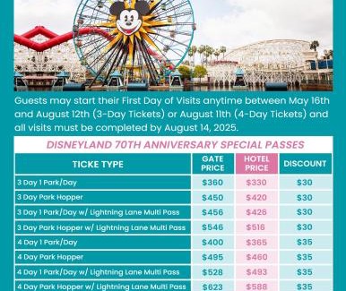 Anaheim Resort Hotel | Hotel 414 Anaheim