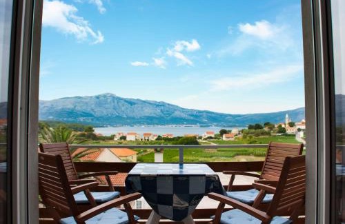 Lumbarda Apartment | House Baglija
