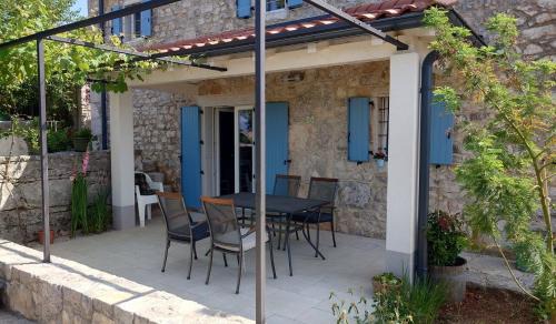 Skrbcici House | House Maja