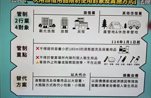 Taitung House | Jhen Pin Xuan B&B