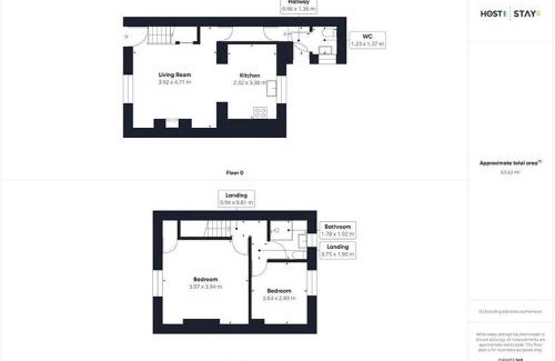 Staithes House | Kurnell Cottage, Staithes