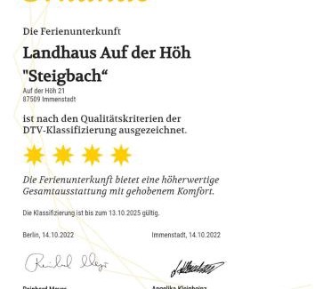 Immenstadt im Allgaeu Apartment | Landhaus Auf der Höh