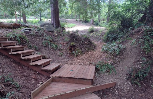 Shelton RV Rental | Large riverfront camp site, with Lake Limerick amenities.