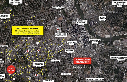 Midtown House | LOFTS AT 30TH - URBAN DREAM - 5 MINS TO BROADWAY