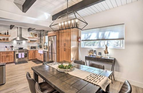 Lake Arrowhead House | Luxe Timberland Villa with Lake Arrowhead Access!