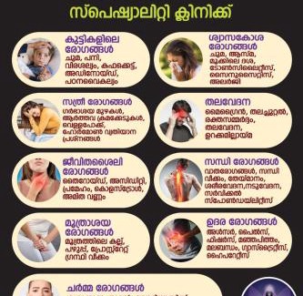 Varkala Bed & Breakfast | Manjal Ayurveda Speciality Clinic