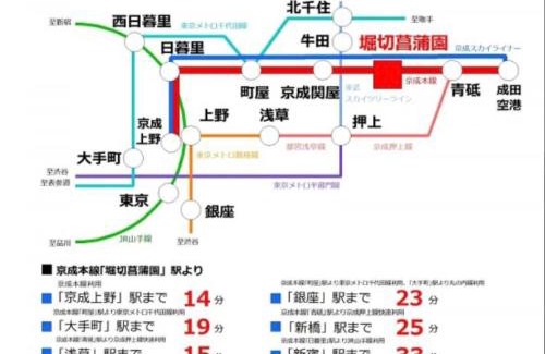 Horikiri Apartment | Natumi ホテル 304 高级独栋别墅 车站步行五分钟 成田-羽田-上野一线直达