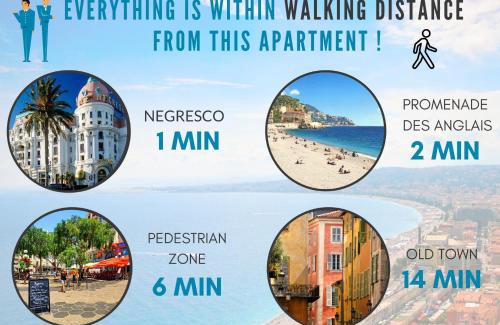 Nice City Centre Apartment | Nestor&Jeeves - BEACH COTTAGE TERRACE - Central - Very close sea - Top floor