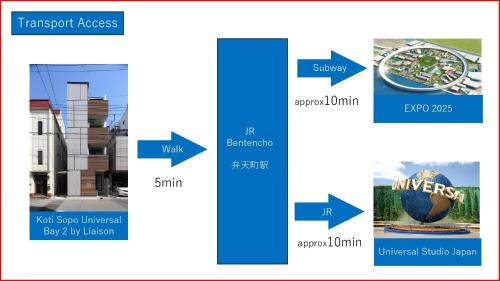 Minato Apartment | Osaka - Apartment - Vacation STAY 18511