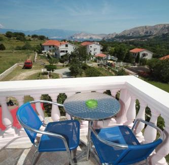 Jurandvor House | Pension Antonia
