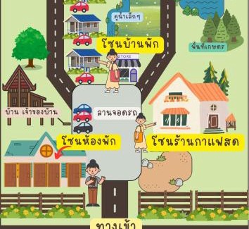 Sakae Krang House | Rain Tree Cafe & Homestay