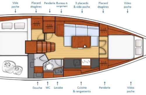 Kerroch Boat Rental | Sailboat housing