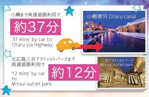 Shiroishi Apartment | SAKURA93/Vacation STAY 80598