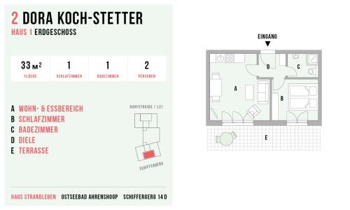 Ostseebad Ahrenshoop Apartment | Strandleben 02 - Dora Koch-Stetter