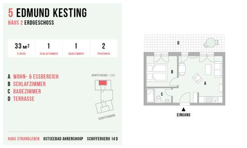 Ostseebad Ahrenshoop Apartment | Strandleben 05 - Edmund Kesting