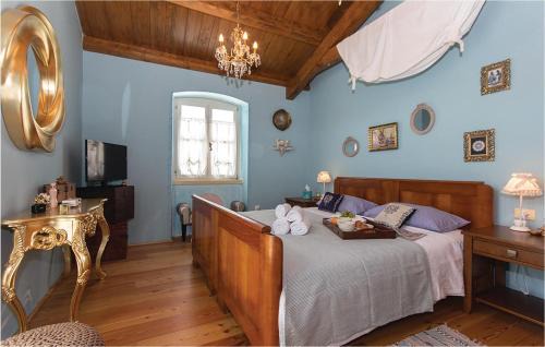 Hrboki House | Stunning Home In Hrboki