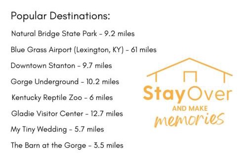 Stanton House | Sundance Cabin with Hot Tub and WiFi