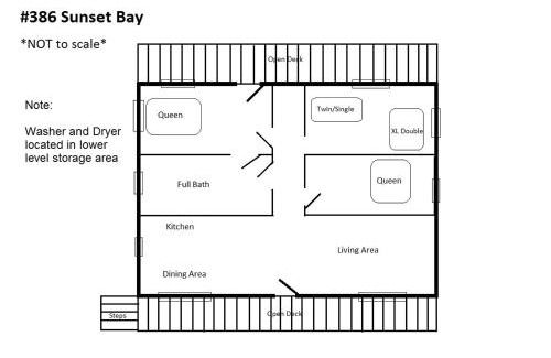 Ocean City Beach House | Sunset Bay