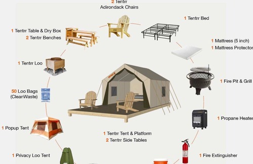 Stanardsville RV Rental | Tentrr Signature Site - The Meadow at Barnahill Farm (Site A)