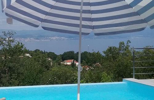 Opric Apartment | Tranquity Studio Apartment Ika