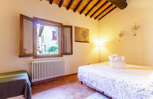 San Miniato Apartment | Vicolo dell'Inferno